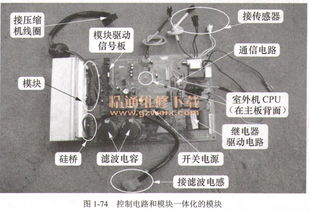 看圖學(xué)習(xí)變頻空調(diào)器電控系統(tǒng)維修